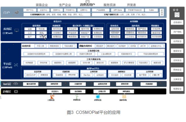 互聯(lián)網(wǎng)安全服務在產(chǎn)業(yè)中的典型應用案例
