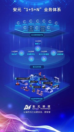 安元科技榮膺“江蘇省智能制造領(lǐng)軍服務(wù)機(jī)構(gòu)”，以工業(yè)互聯(lián)網(wǎng)安全服務(wù)鑄就智造新引擎